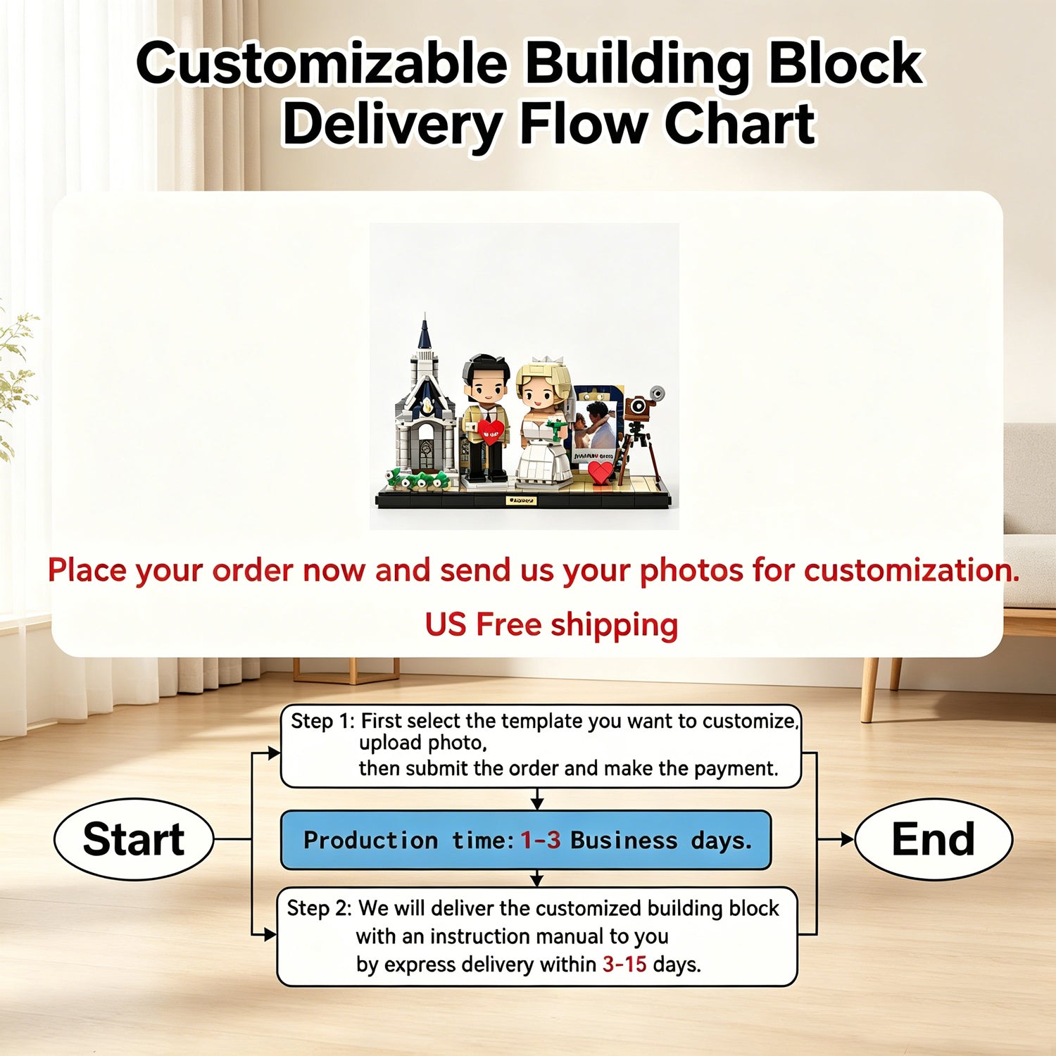 LSNDEE Custom Wedding Building Brick Made from Your Photos, Unique Wedding Keepsake Building Brick, Couple Gift