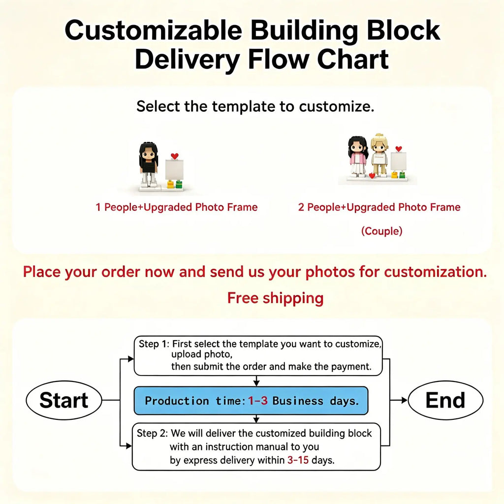 LSNDEE custom couple photo building blocks with Photo, Turn Your Couple Photo Into Custom Brick Art. Personalized Gift for Couples LSNDEE