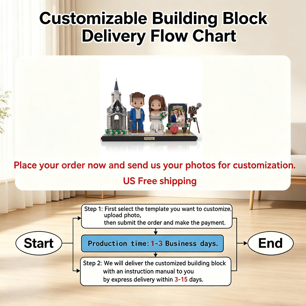 LSNDEE Custom Wedding Building Brick Made from Your Photos, Unique Wedding Keepsake Building Brick, Couple Gift
