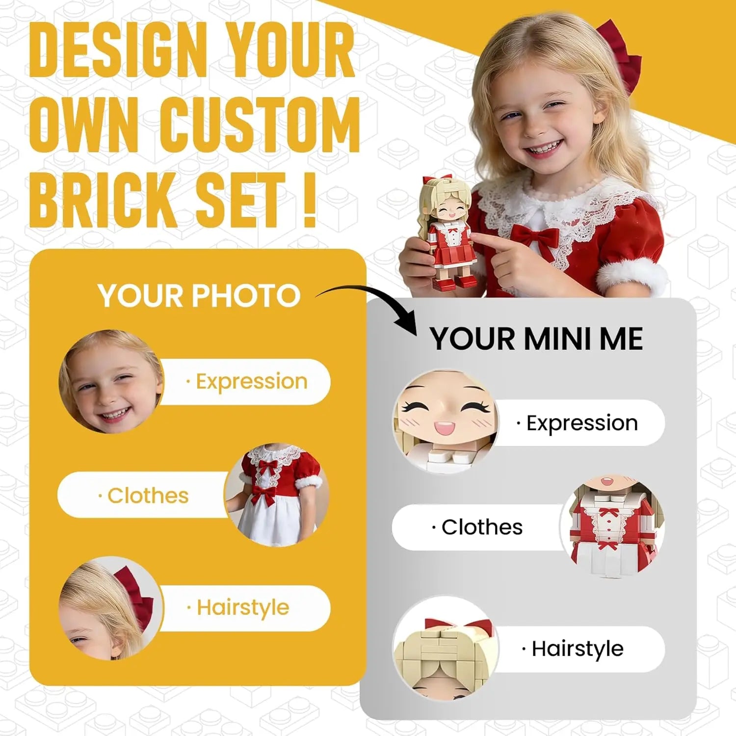 LSNDEE Personalized Photo Custom Building Blocks, Custom DIY Mini Figurines from Your Picture, festival Gift  (with Display Stand and box) LSNDEE