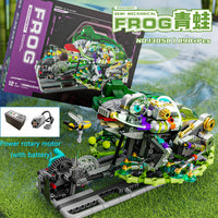FROG