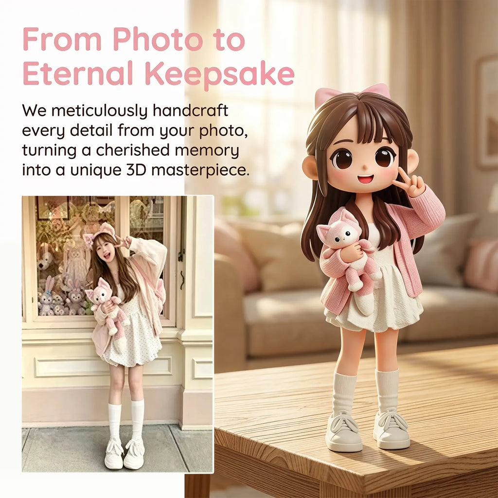 Turn your photo into a custom Q-doll. Your memories, now in cute 3D. 24H preview customized draft image after payment. Desktop decorative ornaments, Customized Gifts LSNDEE