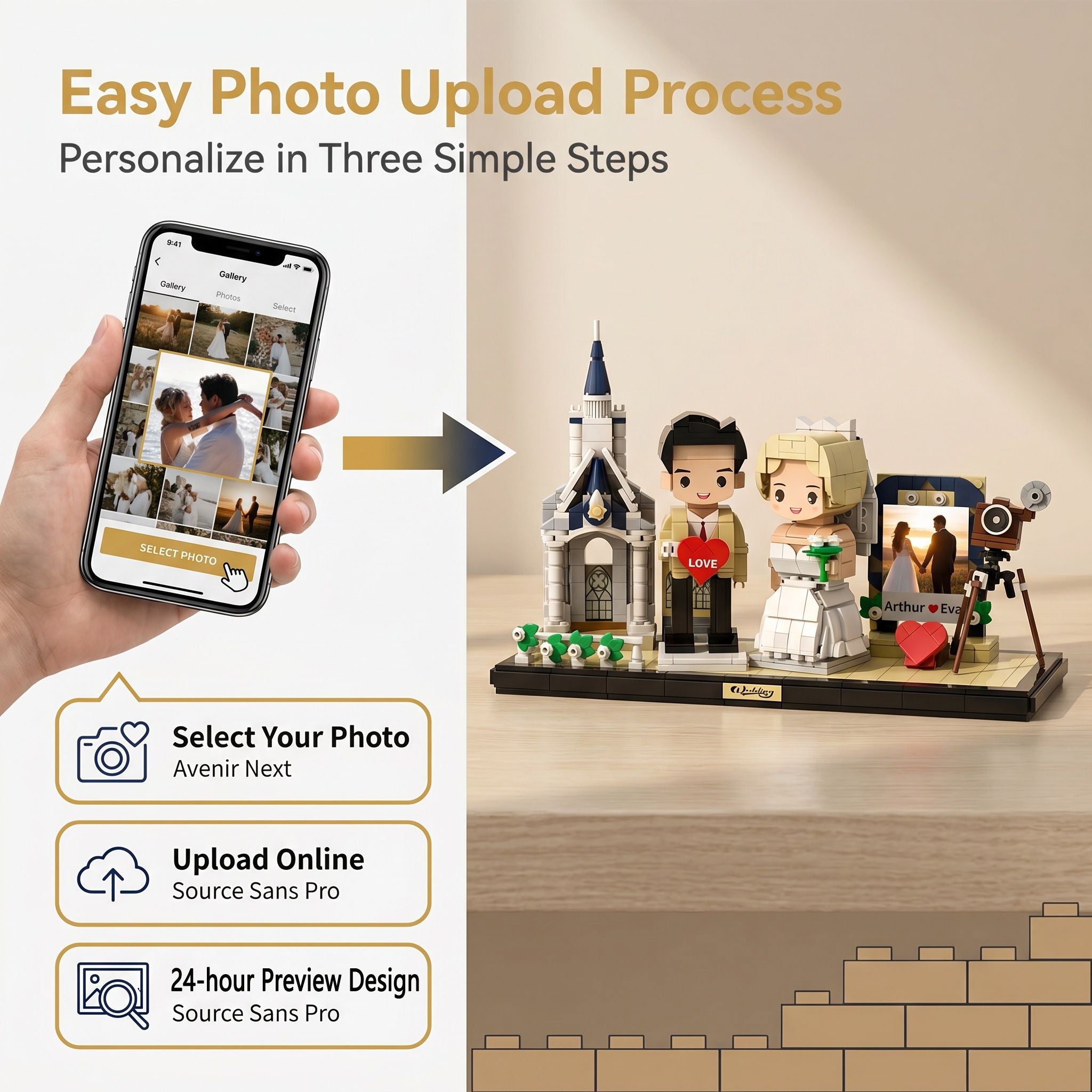 LSNDEE Custom Wedding Building Brick Made from Your Photos, Unique Wedding Keepsake Building Brick, Couple Gift