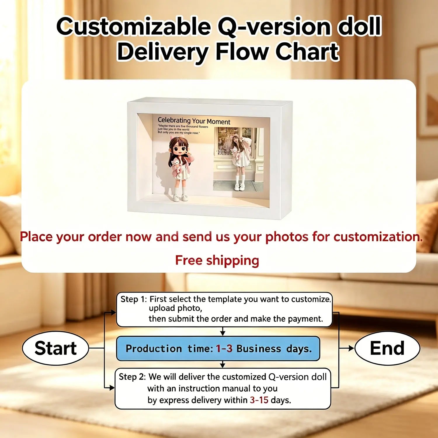 Turn your photo into a custom Q-version doll. Your memories, now in cute 3D. 24H preview customized draft image after payment. Desktop decorative ornaments, Customized Gifts LSNDEE