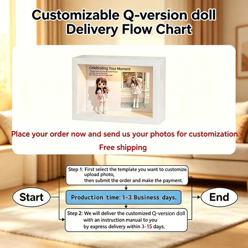 Turn your photo into a custom Q-version doll. Your memories, now in cute 3D. 24H preview customized draft image after payment. Desktop decorative ornaments, Customized Gifts LSNDEE