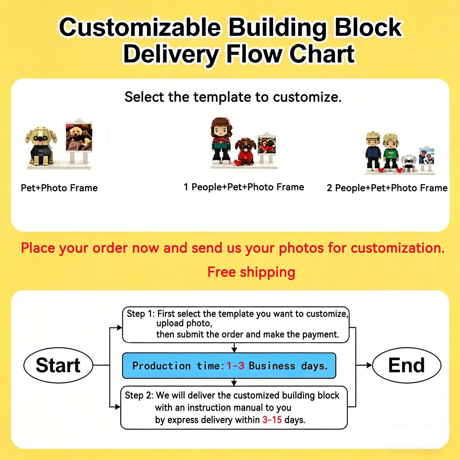 Custom Pet Photo Building Blocks - Unique Pet Brick Art LSNDEE